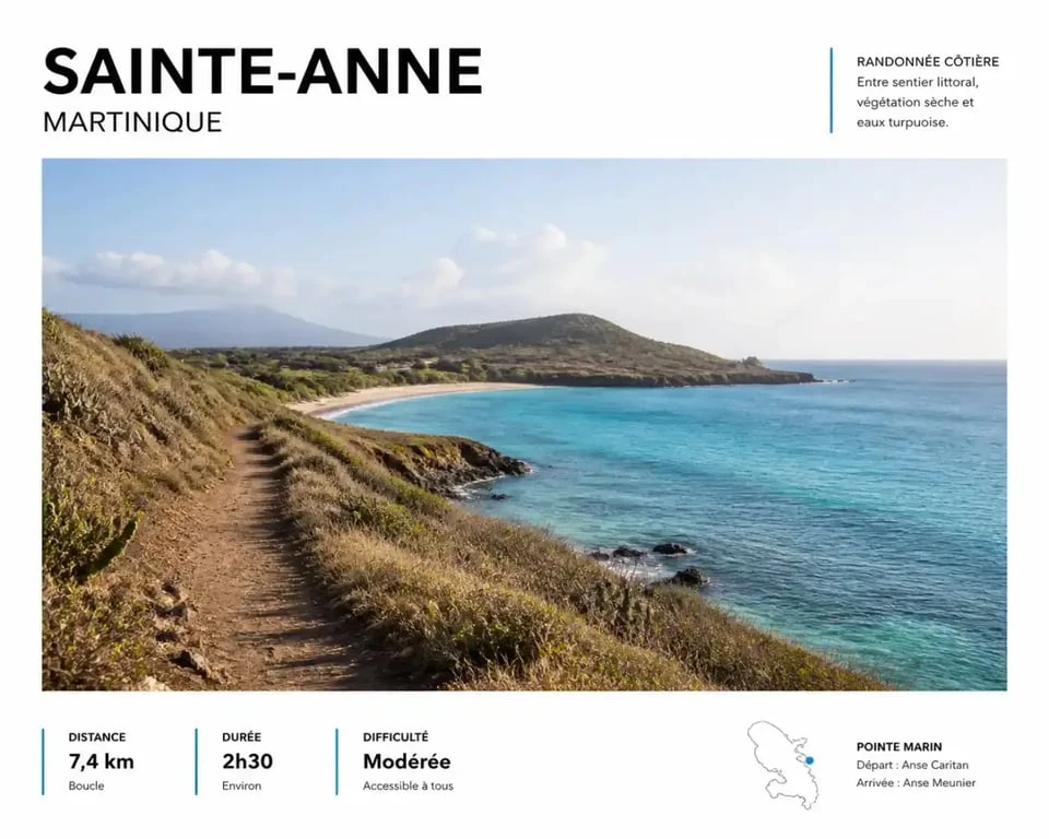 Randonnée saint anne martinique sur le littoral de Sainte-Anne avec vue sur la mer